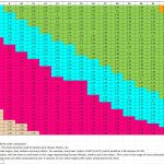 Carbonation chart JPG