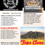 Topo Chico CLONE